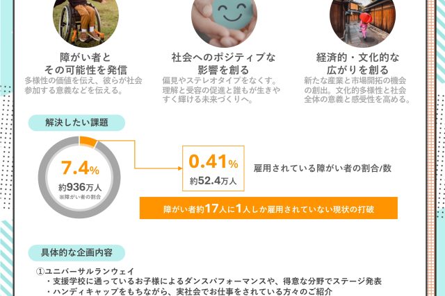 チラシ表